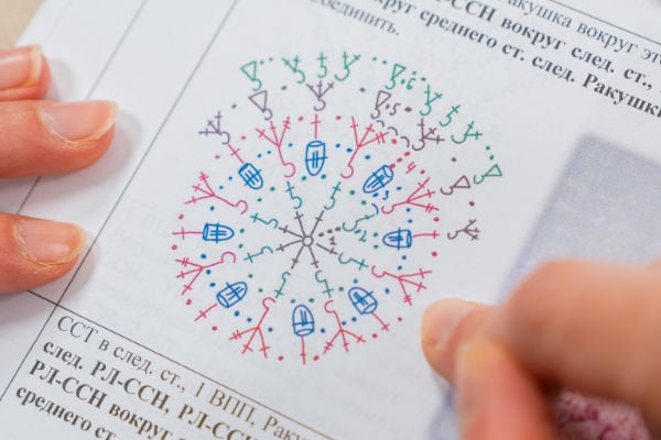 Gros plan sur un schéma imprimé de modèle de crochet, composé de divers symboles colorés disposés en cercle. On aperçoit deux mains : l'une tient la page et l'autre désigne le modèle, qui comporte du texte en russe et des schémas de crochet.