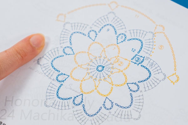 Le doigt d'une personne désigne un schéma coloré de modèle au crochet imprimé sur du papier, composé de symboles bleus et orange reliés entre eux formant un motif floral circulaire — idéal pour ceux qui cherchent l'inspiration dans des schémas détaillés de crochet.