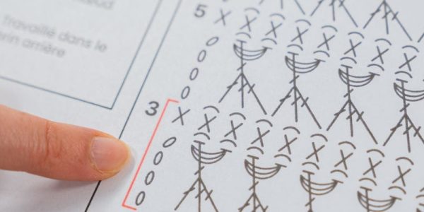 Gros plan sur le doigt d'une personne pointant vers un schéma de crochet sur papier, mettant en évidence une rangée de symboles et de chiffres que l'on retrouve couramment dans les schémas de crochet pour guider les instructions de réalisation.